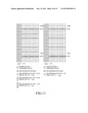 EXTENSION OF PHYSICAL DOWNLINK CONTROL CHANNELS IN A COMMUNICATION SYSTEM diagram and image