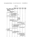 MOBILE COMMUNICATION METHOD, RADIO ACCESS NETWORK APPARATUS AND MOBILE     STATION diagram and image