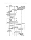 MOBILE COMMUNICATION METHOD, RADIO ACCESS NETWORK APPARATUS AND MOBILE     STATION diagram and image