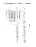 RADIO COMMUNICATION SYSTEM, BASE STATION APPARATUS AND USER TERMINAL diagram and image