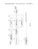 REFERENCE SIGNAL TRANSMISSION METHOD, MOBILE STATION APPARATUS AND BASE     STATION APPARATUS diagram and image