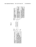 MOBILE COMMUNICATION METHOD, RADIO BASE STATION, AND MOBILE STATION diagram and image