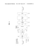 METHOD AND APPARATUS FOR TRANSMITTING CONTROL INFORMATION IN WIRELESS     COMMUNICATION SYSTEM diagram and image