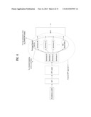 METHOD AND APPARATUS FOR TRANSMITTING CONTROL INFORMATION IN WIRELESS     COMMUNICATION SYSTEM diagram and image