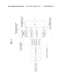 METHOD AND APPARATUS FOR TRANSMITTING CONTROL INFORMATION IN WIRELESS     COMMUNICATION SYSTEM diagram and image