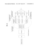 METHOD AND APPARATUS FOR TRANSMITTING CONTROL INFORMATION IN WIRELESS     COMMUNICATION SYSTEM diagram and image