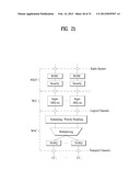 METHOD AND APPARATUS FOR TRANSMITTING CONTROL INFORMATION IN WIRELESS     COMMUNICATION SYSTEM diagram and image