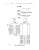 METHOD AND APPARATUS FOR TRANSMITTING CONTROL INFORMATION IN WIRELESS     COMMUNICATION SYSTEM diagram and image