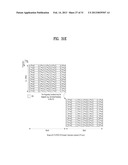 METHOD AND APPARATUS FOR TRANSMITTING CONTROL INFORMATION IN WIRELESS     COMMUNICATION SYSTEM diagram and image