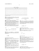 METHOD AND APPARATUS FOR TRANSMITTING CONTROL INFORMATION IN WIRELESS     COMMUNICATION SYSTEM diagram and image