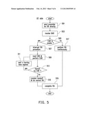 METHOD FOR RENEWING INDICATION OF SYSTEM INFORMATION AND BASE STATION AND     USER EQUIPMENT USING THE SAME diagram and image