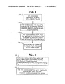 Identifiers in a Communication System diagram and image