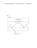 COMMUNICATION METHOD USING A CARRIER AGGREGATION AND APPARATUS THEREFORE diagram and image