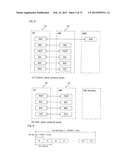 COMMUNICATION METHOD USING A CARRIER AGGREGATION AND APPARATUS THEREFORE diagram and image