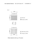 COMMUNICATION METHOD USING A CARRIER AGGREGATION AND APPARATUS THEREFORE diagram and image