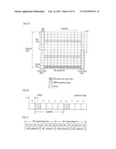 COMMUNICATION METHOD USING A CARRIER AGGREGATION AND APPARATUS THEREFORE diagram and image