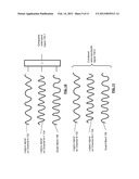 TRANSMISSION OF WIDE BANDWIDTH SIGNALS IN A NETWORK HAVING LEGACY DEVICES diagram and image