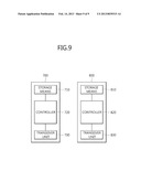 METHOD FOR EFFICIENT CHANNEL USE diagram and image