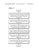 METHOD FOR EXPANSIVELY TRANSMITTING CHANNEL ESTIMATION REFERENCE SIGNAL     AND METHOD AND DEVICE FOR TRANSMITTING AND RECEIVING CHANNEL ESTIMATION     REFERENCE SIGNAL USING SAME diagram and image