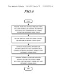 METHOD FOR EXPANSIVELY TRANSMITTING CHANNEL ESTIMATION REFERENCE SIGNAL     AND METHOD AND DEVICE FOR TRANSMITTING AND RECEIVING CHANNEL ESTIMATION     REFERENCE SIGNAL USING SAME diagram and image