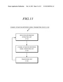 METHOD FOR EXPANSIVELY TRANSMITTING CHANNEL ESTIMATION REFERENCE SIGNAL     AND METHOD AND DEVICE FOR TRANSMITTING AND RECEIVING CHANNEL ESTIMATION     REFERENCE SIGNAL USING SAME diagram and image