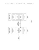 BASE STATION APPARATUS AND SCHEDULING METHOD diagram and image