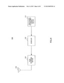 BASE STATION APPARATUS AND SCHEDULING METHOD diagram and image