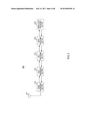 BASE STATION APPARATUS AND SCHEDULING METHOD diagram and image