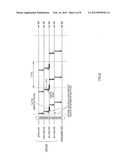 BASE STATION APPARATUS AND SCHEDULING METHOD diagram and image