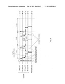 BASE STATION APPARATUS AND SCHEDULING METHOD diagram and image