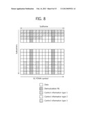 METHOD AND APPARATUS FOR TRANSMITTING UPLINK CONTROL INFORMATION IN A     CARRIER AGGREGATION SYSTEM diagram and image