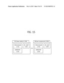 METHOD AND APPARATUS FOR TRANSMITTING UPLINK CONTROL INFORMATION IN A     CARRIER AGGREGATION SYSTEM diagram and image