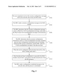 METHOD AND DEVICE FOR CONTROLLING CHANNEL TRANSMISSION diagram and image