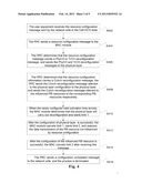 METHOD AND DEVICE FOR CONTROLLING CHANNEL TRANSMISSION diagram and image