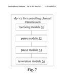 METHOD AND DEVICE FOR CONTROLLING CHANNEL TRANSMISSION diagram and image