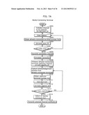 COMMUNICATION TERMINAL, CONTROL DEVICE, COMMUNICATION METHOD, CONTROL     METHOD, PROGRAM, AND INTEGRATED CIRCUIT diagram and image