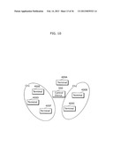 COMMUNICATION TERMINAL, CONTROL DEVICE, COMMUNICATION METHOD, CONTROL     METHOD, PROGRAM, AND INTEGRATED CIRCUIT diagram and image