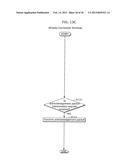 COMMUNICATION TERMINAL, CONTROL DEVICE, COMMUNICATION METHOD, CONTROL     METHOD, PROGRAM, AND INTEGRATED CIRCUIT diagram and image