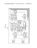 COMMUNICATION TERMINAL, CONTROL DEVICE, COMMUNICATION METHOD, CONTROL     METHOD, PROGRAM, AND INTEGRATED CIRCUIT diagram and image