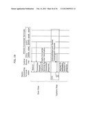 COMMUNICATION TERMINAL, CONTROL DEVICE, COMMUNICATION METHOD, CONTROL     METHOD, PROGRAM, AND INTEGRATED CIRCUIT diagram and image