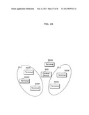 COMMUNICATION TERMINAL, CONTROL DEVICE, COMMUNICATION METHOD, CONTROL     METHOD, PROGRAM, AND INTEGRATED CIRCUIT diagram and image