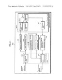 COMMUNICATION TERMINAL, CONTROL DEVICE, COMMUNICATION METHOD, CONTROL     METHOD, PROGRAM, AND INTEGRATED CIRCUIT diagram and image