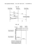 COMMUNICATION TERMINAL, CONTROL DEVICE, COMMUNICATION METHOD, CONTROL     METHOD, PROGRAM, AND INTEGRATED CIRCUIT diagram and image