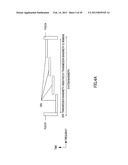 INTEGRATED CIRCUIT FOR CONTROLLING RADIO COMMUNICATION diagram and image