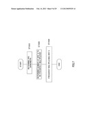 INTEGRATED CIRCUIT FOR CONTROLLING RADIO COMMUNICATION diagram and image