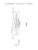 INTEGRATED CIRCUIT FOR CONTROLLING RADIO COMMUNICATION diagram and image