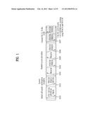 METHOD AND DEVICE FOR CONTROL INFORMATION TRANSMISSION IN A WIRELESS     COMMUNICATION SYSTEM diagram and image