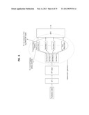 METHOD AND DEVICE FOR CONTROL INFORMATION TRANSMISSION IN A WIRELESS     COMMUNICATION SYSTEM diagram and image