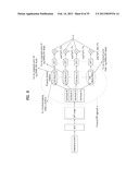 METHOD AND DEVICE FOR CONTROL INFORMATION TRANSMISSION IN A WIRELESS     COMMUNICATION SYSTEM diagram and image