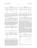 METHOD AND DEVICE FOR CONTROL INFORMATION TRANSMISSION IN A WIRELESS     COMMUNICATION SYSTEM diagram and image